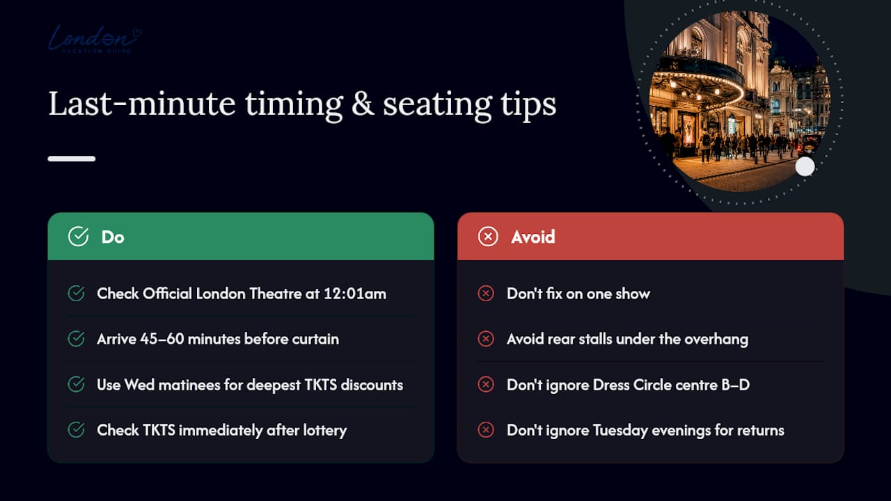 Insider timing and seat tips from a London regular — overview diagram