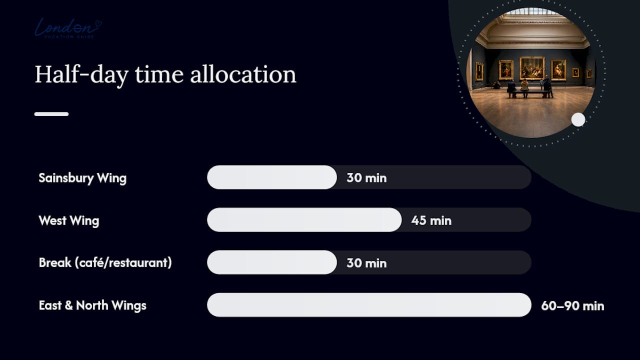 Two ready-made routes: the 2-hour dash and the half-day version — overview diagram