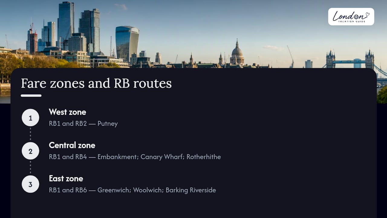 Six river routes across three fare zones